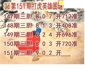 打虎英雄图2026151期3d图谜