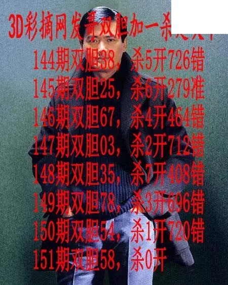 发哥双胆2026151期3d图谜