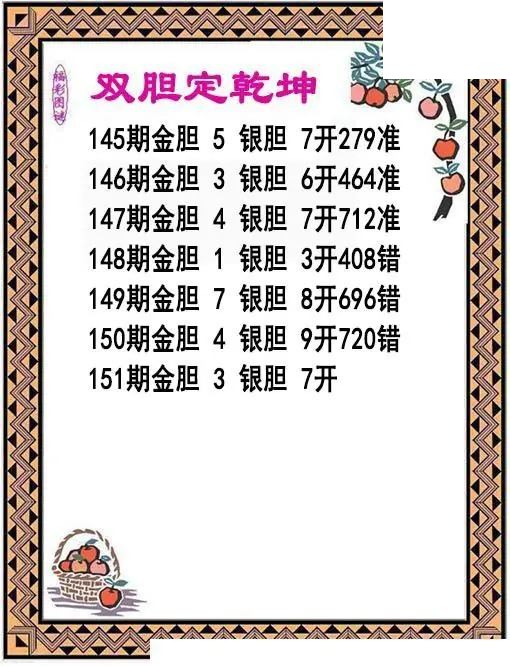 双胆乾坤2026151期3d图谜