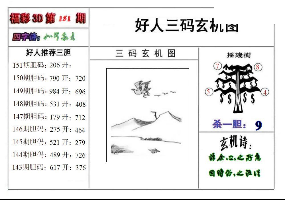 好人玄机图2026151期3d图谜