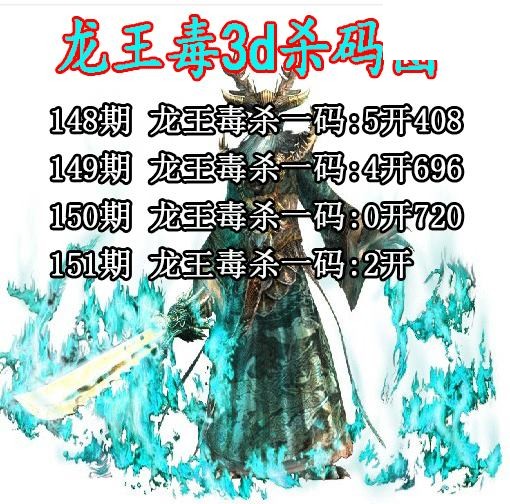 龙王毒杀码2026151期3d图谜（原创）