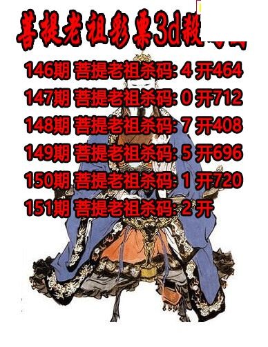 菩提老祖杀码2026151期3d图谜（原创）