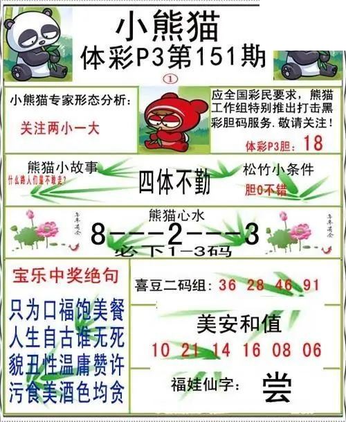 小熊猫2026151期体彩P3图谜