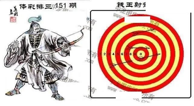 体彩P32026年151期 中龙系列全图