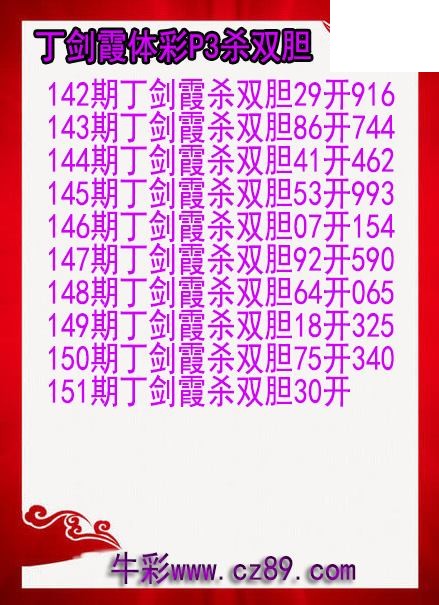 26年151期丁剑霞体彩P3杀双胆图