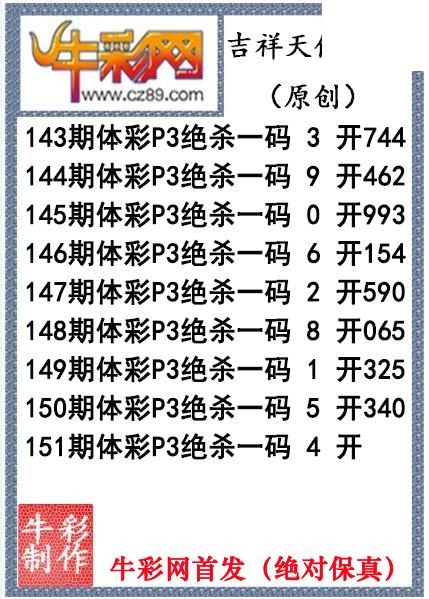 吉祥天使杀码151期P3图谜（原创）