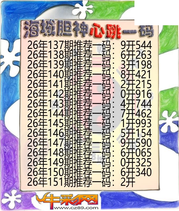 海城胆神心跳一码151期体彩P3图谜