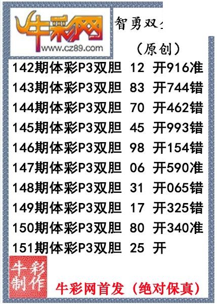 智勇双全双胆151期今日P3图迷（原创）