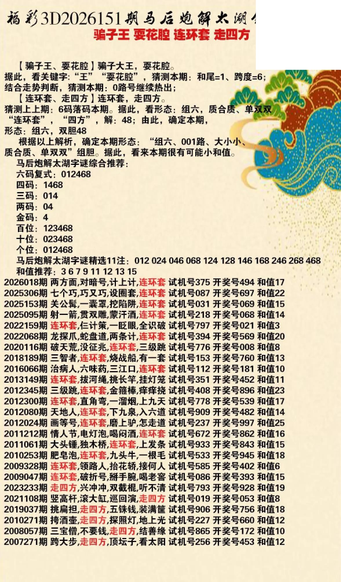 马后炮解26年151期3d太湖钓叟之 走四方