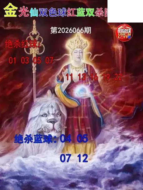 双色球2026年图迷066期 金光仙红蓝双杀图