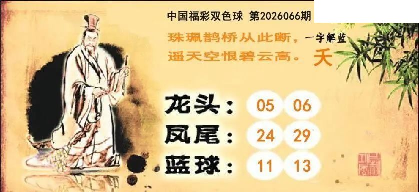 提笔揭奖26年066期双色球图谜
