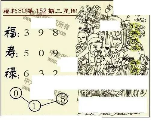 2026152期3d图迷汇总（三）