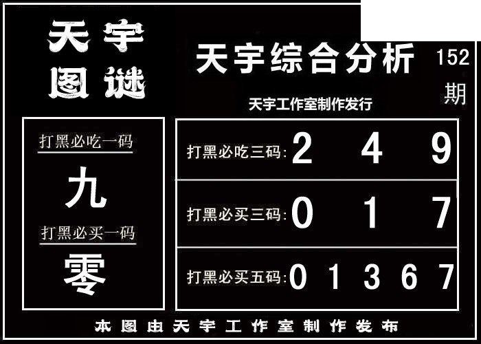 天宇多字和值谜2026152期3d图谜
