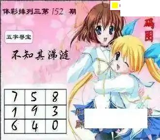体彩P3152期 彩吧2026年系列全图