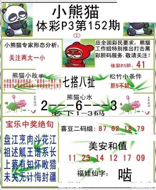 小熊猫2026152期体彩P3图谜