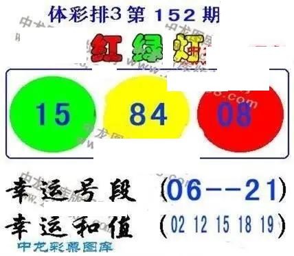 体彩P32026年152期 中龙系列全图