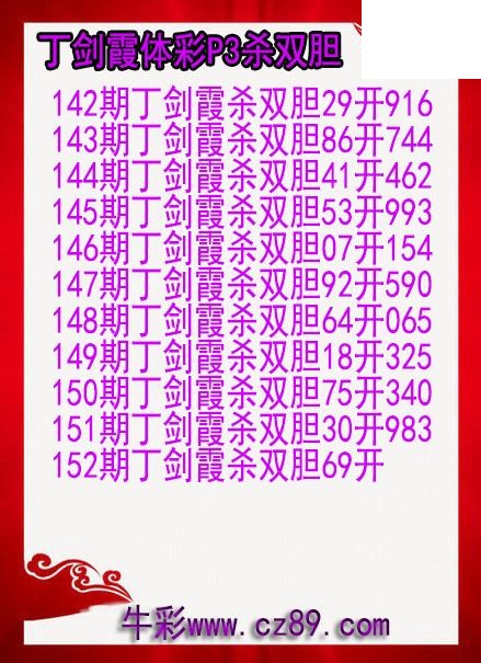 26年152期丁剑霞体彩P3杀双胆图