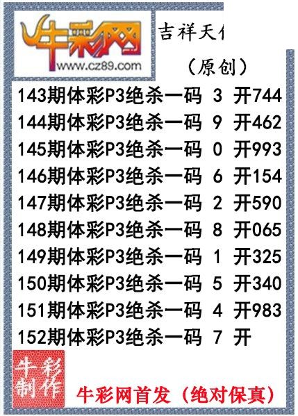吉祥天使杀码152期P3图谜（原创）