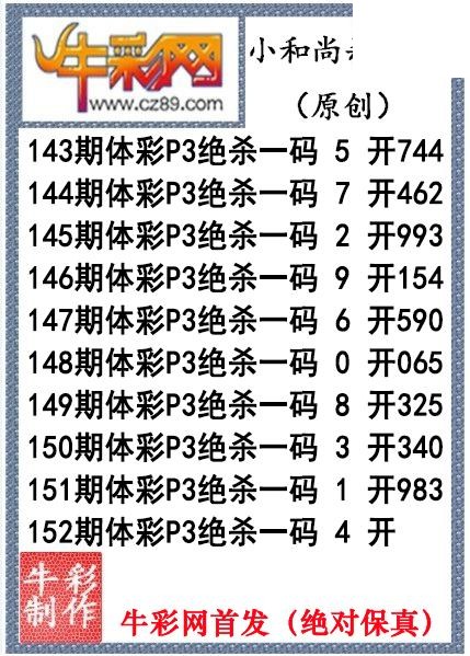小和尚杀码152期今期体彩P3图谜（原创）