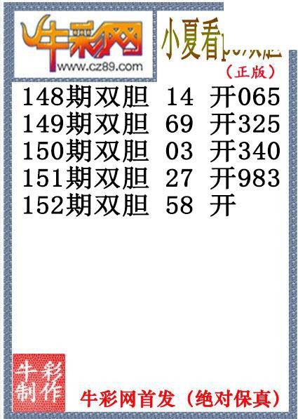 小夏双胆152期体彩P3图谜（原创）