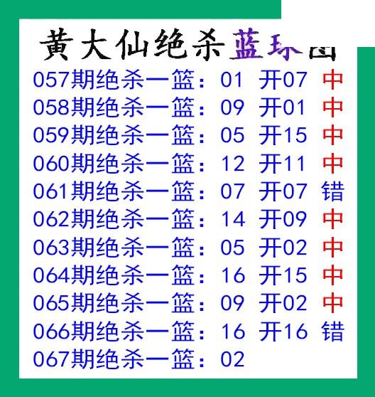 黄大仙杀蓝球067期双色球图谜 10中8