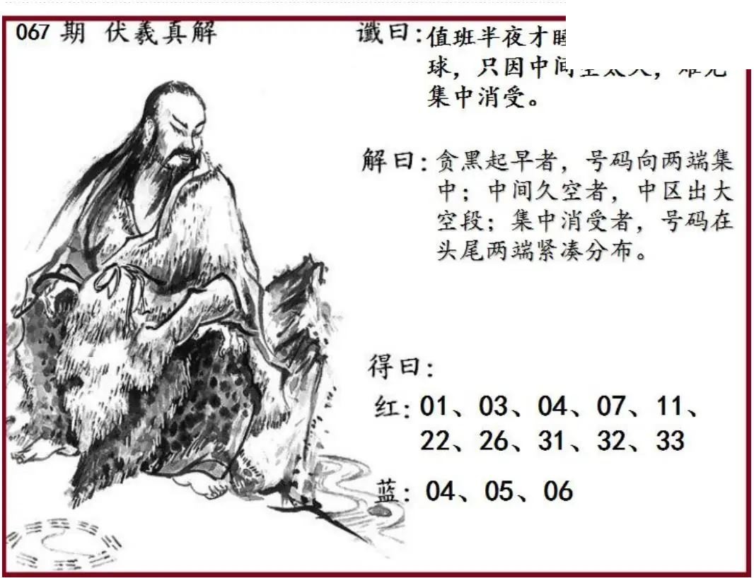 双色球2026年图迷067期 伏羲真解图