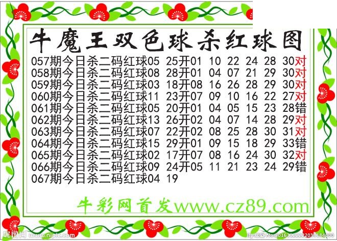 双色球067期 牛魔王杀两码红球图谜