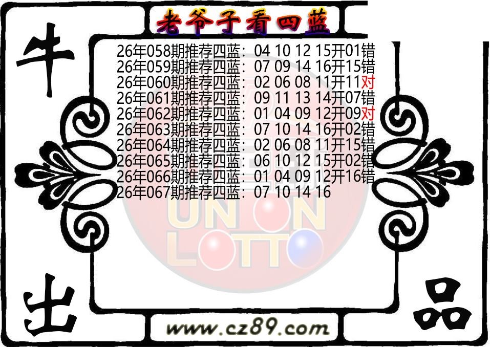 双色球067期 老爷子看四蓝图谜