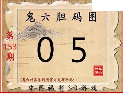 2026153期3D图谜汇总（一）