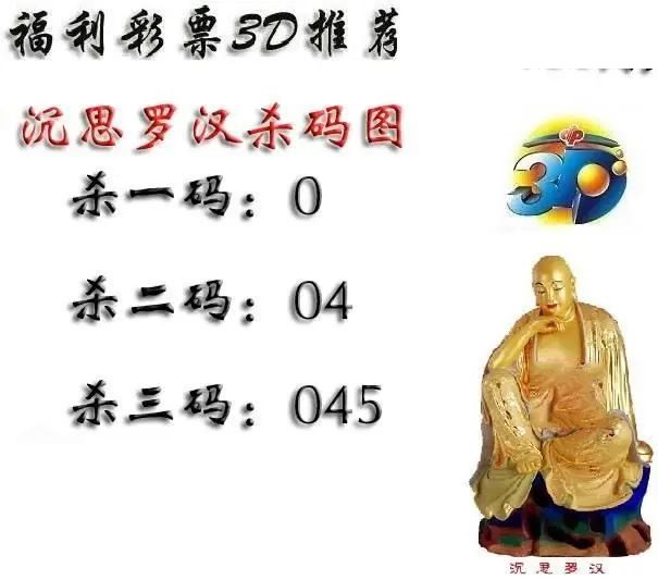 2026153期3D图谜汇总（二）
