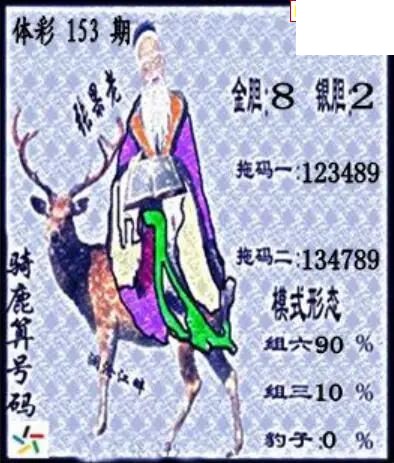 2026年153期体彩P3画迷图谜汇总分享