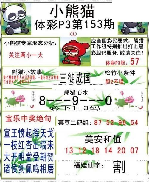 小熊猫2026153期体彩P3图谜