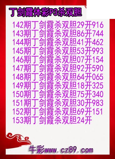 26年153期丁剑霞体彩P3杀双胆图