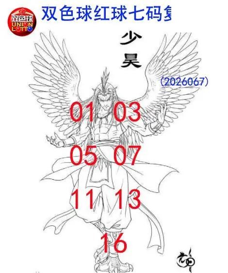 双色球2026年图迷067期 少昊七码复式图
