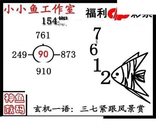 2026154期3D图谜汇总（二）