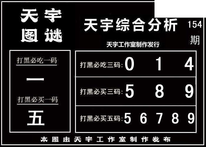 天宇多字和值谜2026154期3d图谜