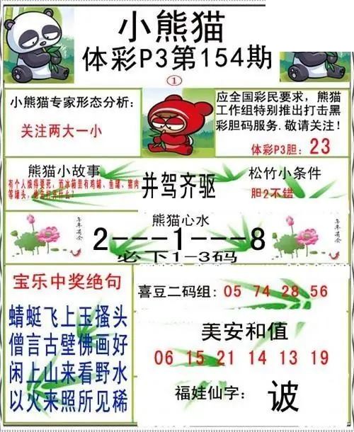 小熊猫2026154期体彩P3图谜