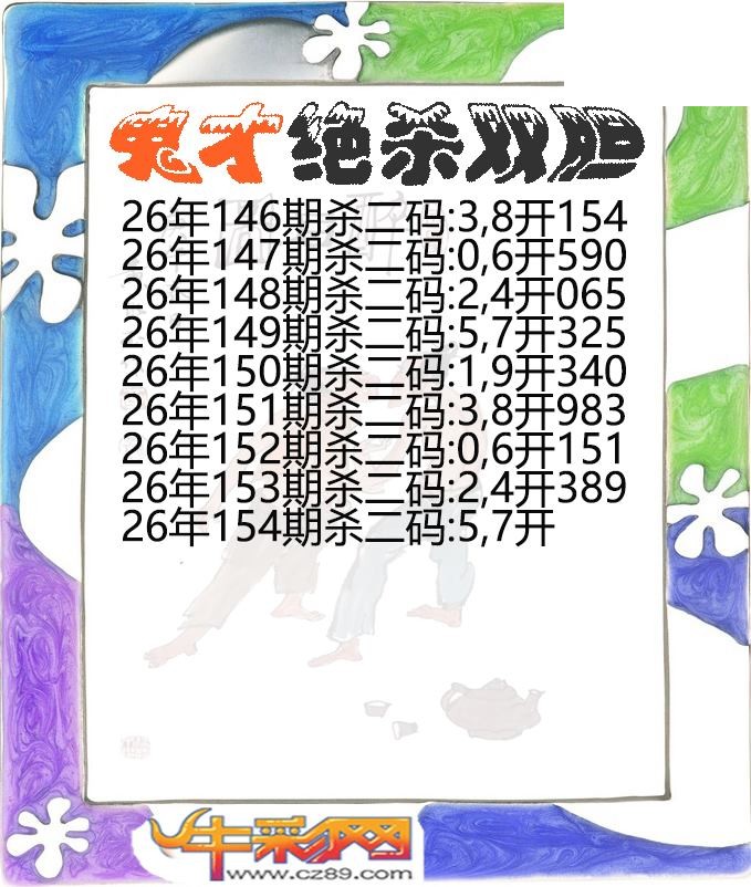 鬼才绝杀双胆154期体彩P3图谜