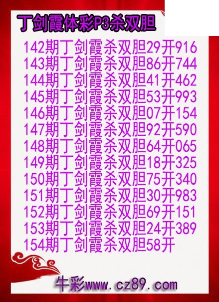 26年154期丁剑霞体彩P3杀双胆图