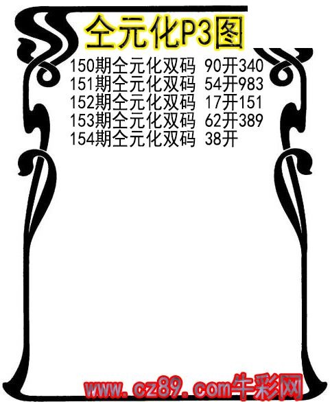 26年154期仝元化P3图谜