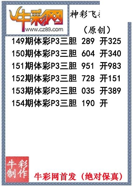 神彩飞扬三胆154期体彩P3图谜（原创）