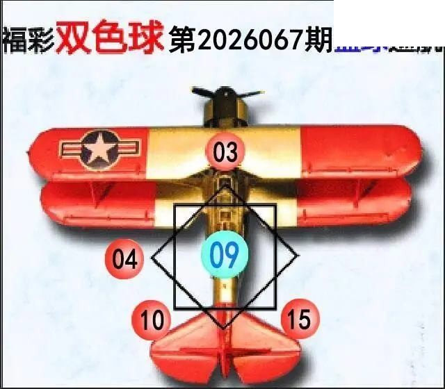 蓝球巡航26年067期双色球图谜