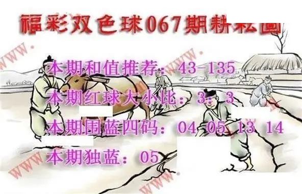 福彩双色球2026年067期耕耘图谜