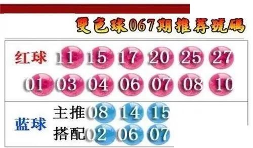 福彩双色球2026年067期彩友荐号图谜