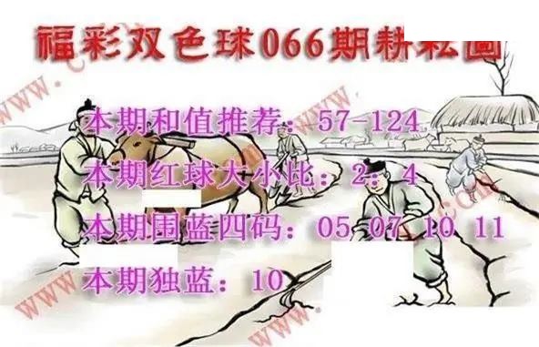 福彩双色球2026年066期耕耘图谜