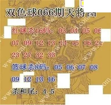 福彩双色球2026年066期天将图谜