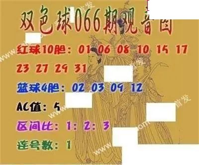 福彩双色球2026年066期观音图谜