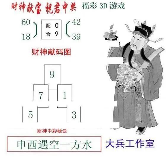 2026155期3D图谜汇总（二）