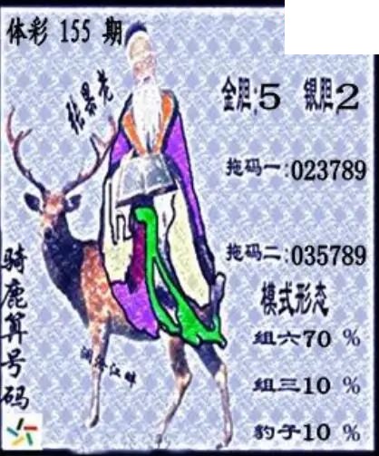 2026年155期体彩P3画迷图谜汇总分享
