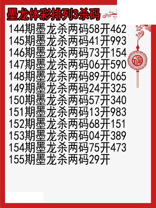 26年155期墨龙体彩排列3杀码图